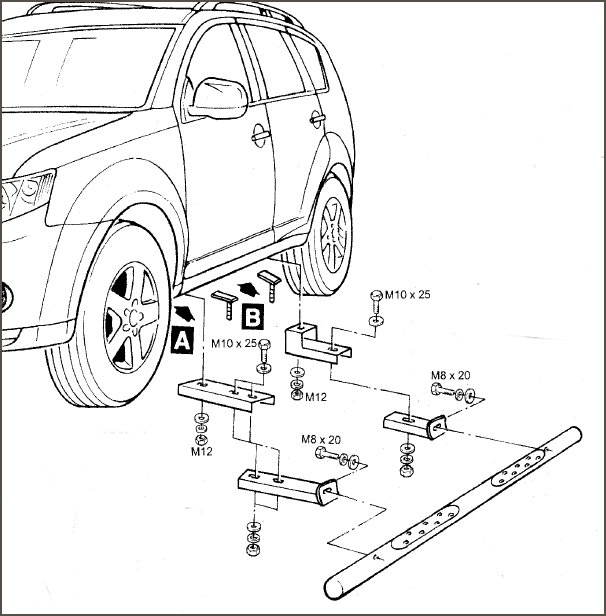 �A�E�g�����_�[�̃T�C�h�o�[