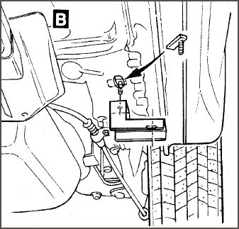 �A�E�g�����_�[�̃T�C�h�o�[